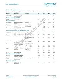 TEA18363LT/1J Datasheet Page 21