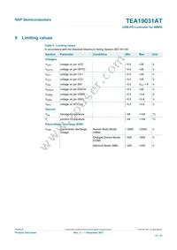 TEA19031AQT/1J Datasheet Page 17