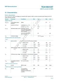 TEA19031AQT/1J Datasheet Page 19