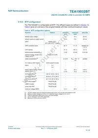 TEA19032BAAT/1J Datasheet Page 16