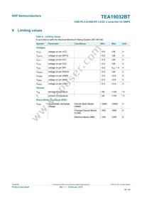 TEA19032BAAT/1J Datasheet Page 20