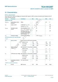 TEA19032BAAT/1J Datasheet Page 22