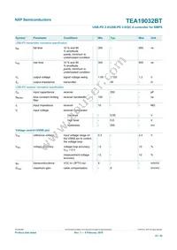 TEA19032BAAT/1J Datasheet Page 23