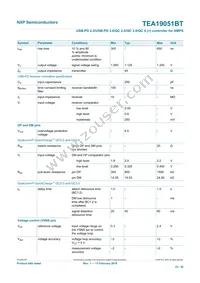 TEA19051BAAT/1J Datasheet Page 23