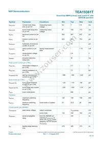 TEA19361T/1J Datasheet Page 19