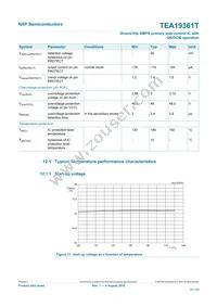 TEA19361T/1J Datasheet Page 21