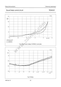 TEA6321T/V1 Datasheet Page 22