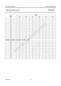 TEA6324T/V1 Datasheet Page 14