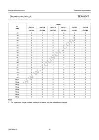 TEA6324T/V1 Datasheet Page 16