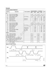 TEA6425D Datasheet Page 4