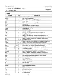 TEA6880H/V2 Datasheet Page 7