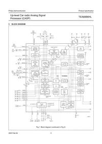 TEA6886HL/V2 Datasheet Page 5