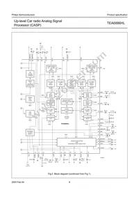 TEA6886HL/V2 Datasheet Page 6