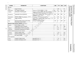 TEA6886HL/V2 Datasheet Page 17