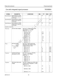 TEF6890H/V3 Datasheet Page 16