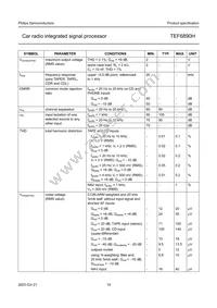 TEF6890H/V3 Datasheet Page 19