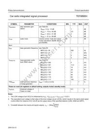 TEF6890H/V3 Datasheet Page 22