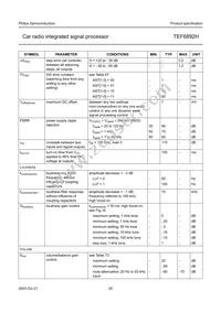 TEF6892H/V3 Datasheet Page 20