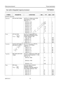 TEF6894H/V3 Datasheet Page 16