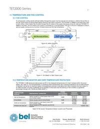 TET2000-12-086NA Datasheet Page 21