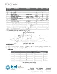 TET2500-12-086RA Datasheet Page 17