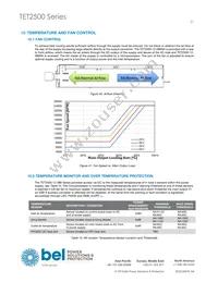 TET2500-12-086RA Datasheet Page 21