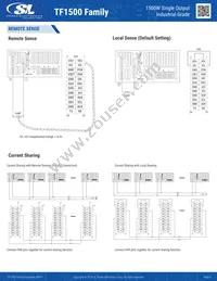 TF1500A60K Datasheet Page 6