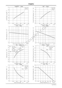 TF208TH-5-TL-H Datasheet Page 3