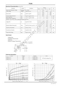 TF256-3-TL-H Datasheet Page 2