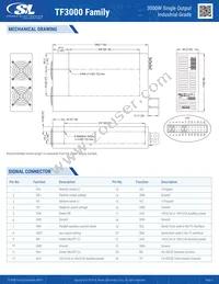 TF3000A15K Datasheet Page 3