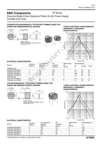 TF3524B-102Y10R0-01 Datasheet Page 5