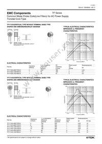 TF3524B-102Y10R0-01 Datasheet Page 11