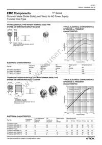 TF3524B-102Y10R0-01 Datasheet Page 21