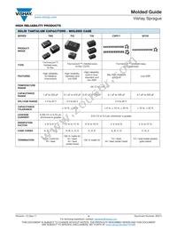 TF3D686K016C0300 Datasheet Page 16