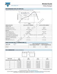 TF3D686K016C0300 Datasheet Page 18