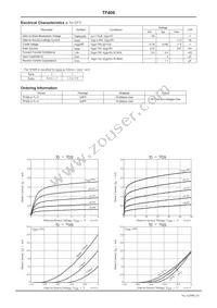 TF408-3-TL-HX Datasheet Page 2