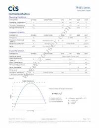 TF4151P32K7680R Datasheet Page 2