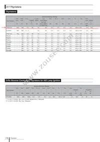 TF541S-A Datasheet Cover