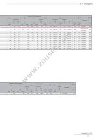 TF541S-A Datasheet Page 2