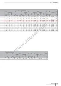 TF561S-A Datasheet Page 2