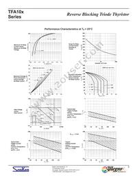 TFA108S Datasheet Page 5