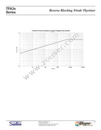 TFA37S Datasheet Page 6