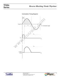 TFA88S Datasheet Page 4