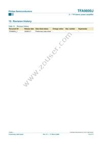 TFA9800J/N1 Datasheet Page 15