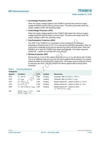 TFA9810T/N1 Datasheet Page 7