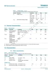 TFA9810T/N1 Datasheet Page 15