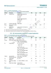 TFA9810T/N1 Datasheet Page 17