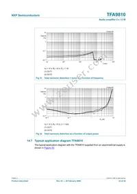 TFA9810T/N1 Datasheet Page 22