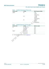 TFA9812HN/N1 Datasheet Page 12
