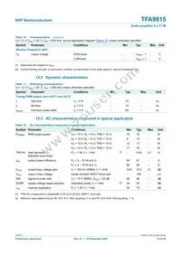 TFA9815T/N1 Datasheet Page 14